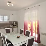 Ombla * Zadar