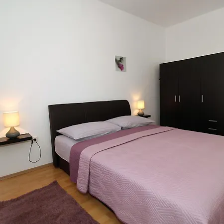 Ombla * Zadar